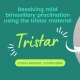 Move ahead with great clinical results and reduce material wastage with advanced aligner techniques : TRISTAR-Aligner Material