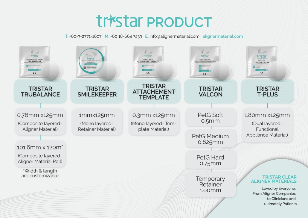 List of Products : TRISTAR-Aligner Material